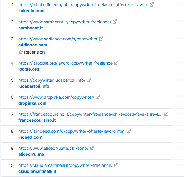 SERP copywriter freelance maggio 2023